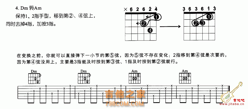 吉他和弦的转换速度练习技巧——新手必备