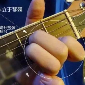 吉他初学者左右手的正确手势！