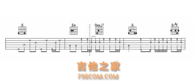 10分钟教你学会看六线谱