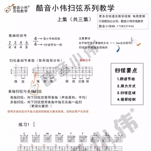 吉他扫弦教学视频上集(共三集)酷音小伟 ...