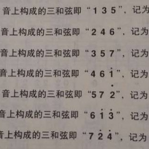 吉他弹唱乐理C大调的顺阶和弦