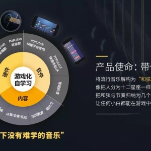 给你一把智能吉他,带你遨游整个音乐王国