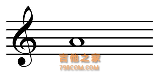 吉他调音的标准音是什么调？