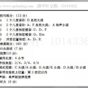 古典吉他二级内容要求及和弦与音阶练习（一）
