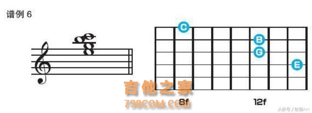 吉他高手的进阶宝典，和弦创作小技巧还不快收藏起来！