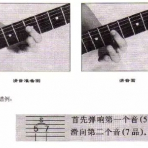 吉他入门《吉他上的演奏技巧到底有几个》2018版上