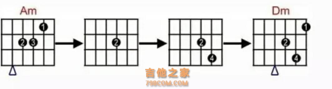 初学吉他，如何才能切换和弦速度