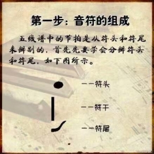 吉他新手党要先懂得这些东西，方可事半功倍