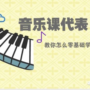 问答08:吉他学到什么程度才算入门?