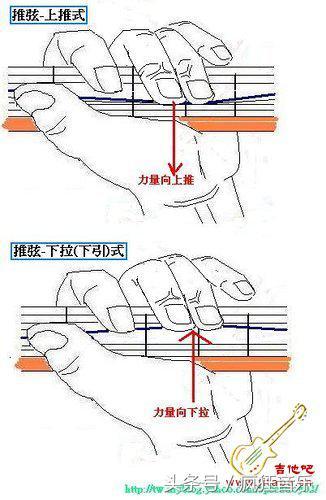电吉他推弦方法 吉他推弦技巧图片教学