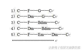 吉他 和弦链接与替代介绍，吉他自学资料