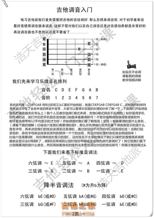 吉他调音器 手机调音软件 你们都用那种呀 好多朋友们都没选好！