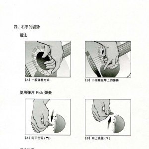 「零基础吉他入门」三 右手拨弦方式及练习
