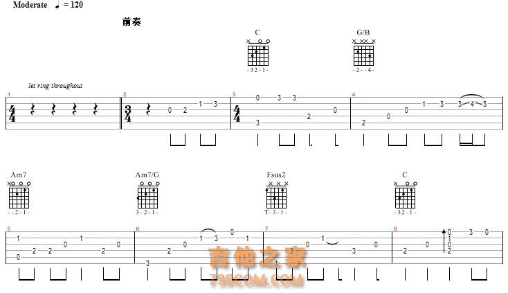 忽然之间吉他谱 GTP六线谱 莫文蔚