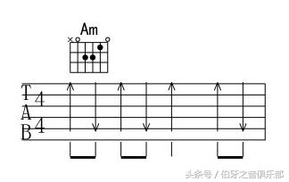 吉他经验分享，自学吉他走过的弯路之 扫弦实战详解