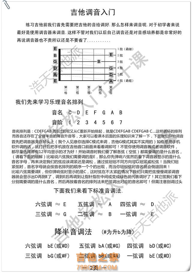 民谣《吉他轻松入门二十课》吉他学前准备 结构/持琴/调音入门 二