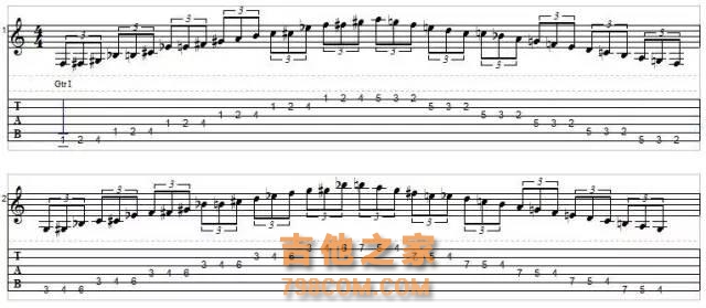 保持吉他手手指灵活的5条乐句