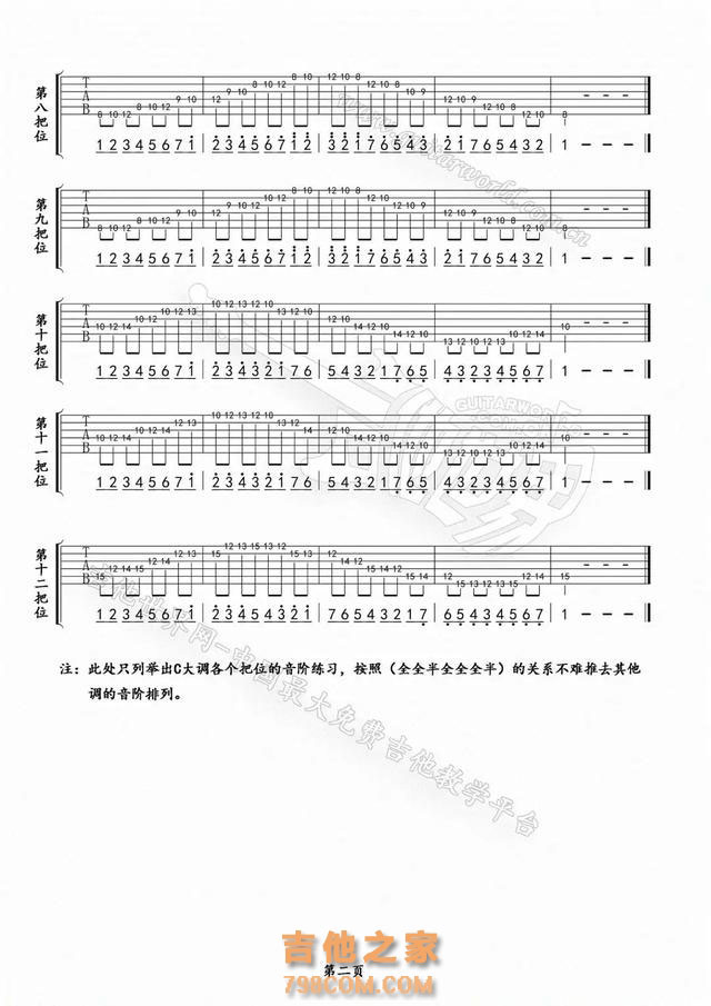 「从零开始学吉他」每日基础训练