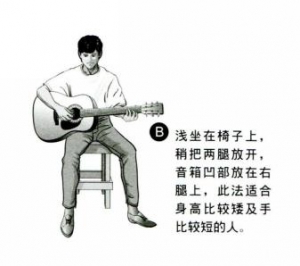 「零基础吉他入门」四 基本持琴动作及C大调Mi型音阶练习 ...