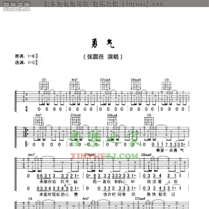 张震岳《勇气》吉他谱