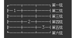 如何看和弦