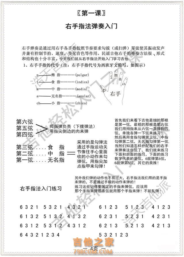 民谣《吉他轻松入门二十课》右手指法 六线谱入门「第一课」