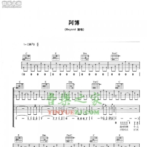 Beyond《阿博》吉他谱