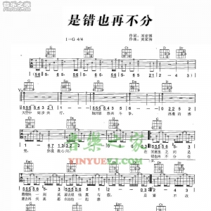 Beyond《是错也再不分》吉他谱