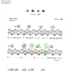 Beyond《点解点解》吉他谱