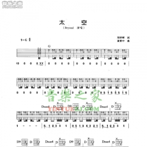 Beyond《太空》吉他谱