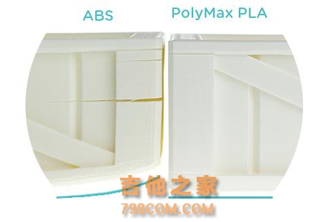 一曲蓝色不忧伤，PolyMax匠心打造专业版3D打印电吉他