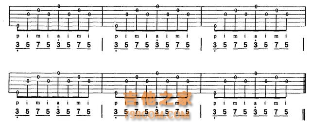 自学吉他：扎实基本功右手空弹这样练哟~