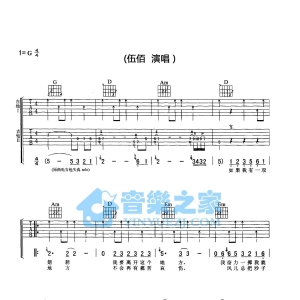 G调双吉他版伍佰《翅膀》吉他弹唱六线谱