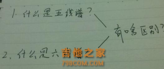 吉他进阶：也许你会弹唱，但是你会五线谱视奏吗？