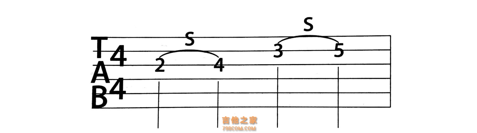 5分钟轻松Get滑弦的正确姿势