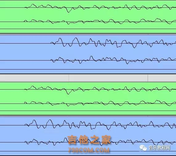 乐器录音：常见的吉他录音10大错误！