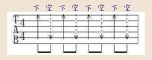 从零开始学弹唱(吉他 小尤)第七课