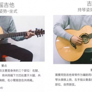 零基础如何学习吉他？