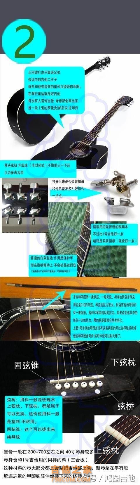 初学吉他一般到底是长啥样子和标准的吉他一样吗？（干货）