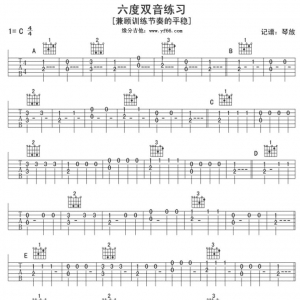 吉他独奏进阶四.双音