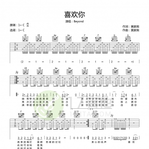 【吉他谱】beyond《喜欢你》