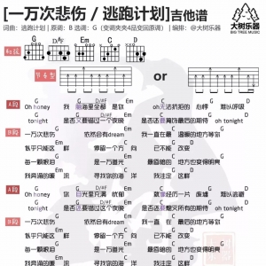 每日有谱:《一万次悲伤》吉他谱+弹唱教学视频【大树音乐】