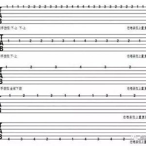 吉他新手入门:认识六线谱(吉他谱)和入门手指练习