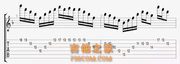 4种方法，解决吉他上的扫拨技巧问题｜电吉他课堂