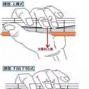 吉他:推弦技巧