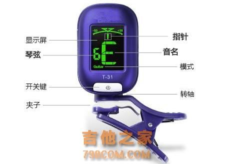 零基础使用调音器，轻松Get吉他调音技能哟~