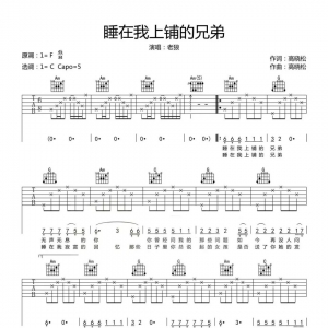 校园经典|吉他谱《睡在我上铺的兄弟》老狼
