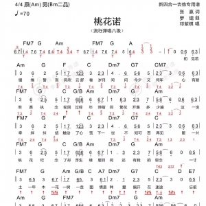 桃花诺 邓紫棋 新四合一吉他谱
