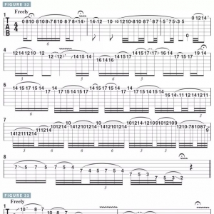 Steve Vai 吉他方法论(六):动态、乐句、和弦