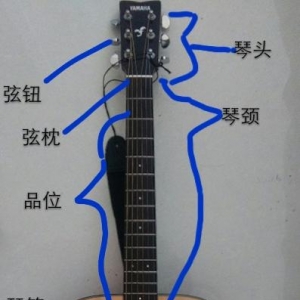 初学民谣吉他弹唱需要怎么做？